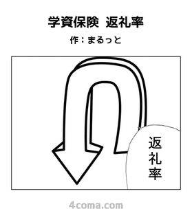 学資保険 返礼率.jpg